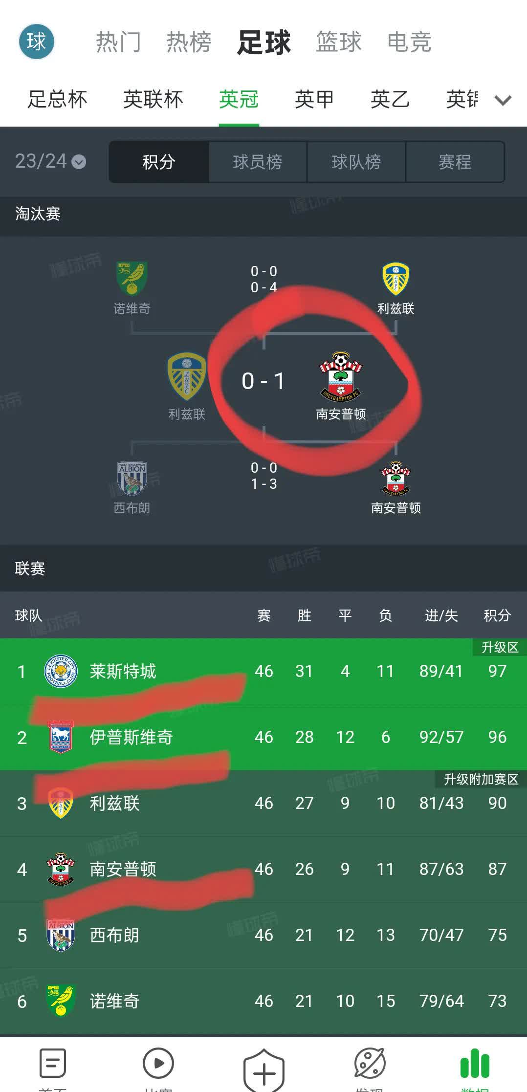 九游网站-莱万特主场大胜，稳固积分榜位置的简单介绍